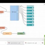 Membaca 32 bit Float Dari MODBUS Menggunakan NodeRed
